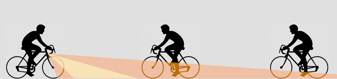 Dipping a conical beam front light doesn't help