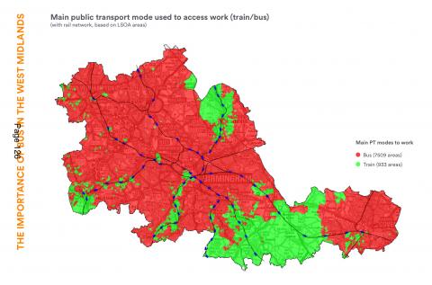 Main public transport mode used to access work