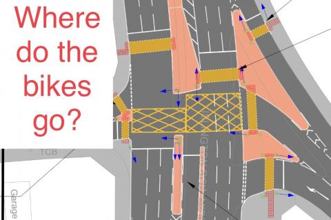 Where do the bikes go?