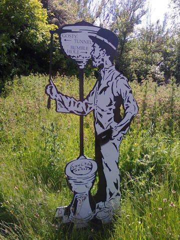 A convenient signpost