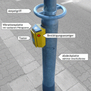 Old Style German Demand Button