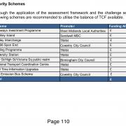 Spending figures from the Transforming Cities fund