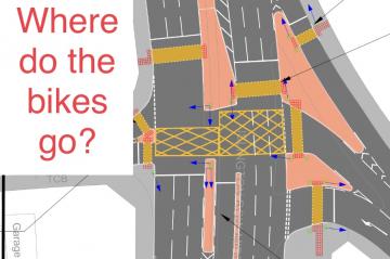 Where do the bikes go?